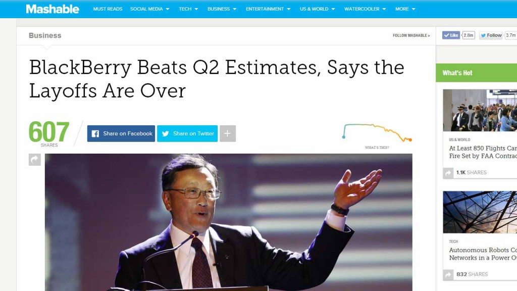 Social Media Sharing Button for WordPress like Mashable with Share Graph - Mashable