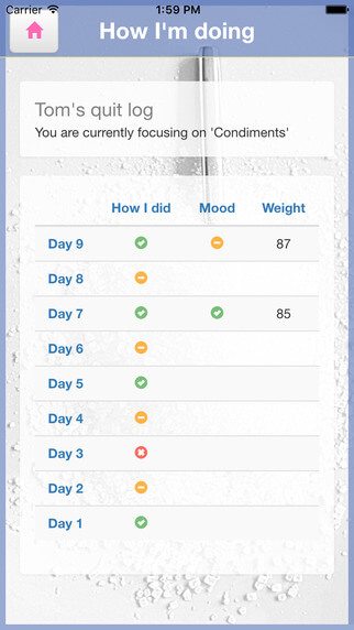 Quit Sugar App – The Ultimate App Which Will Help You Reduce Your Sugar Intake - Viral Media Today - 5