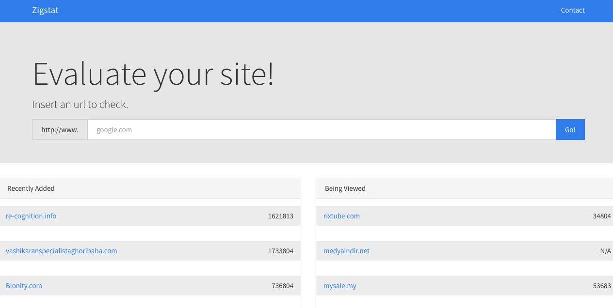 Find Your Website Ranking & Value For Free With Zigstat