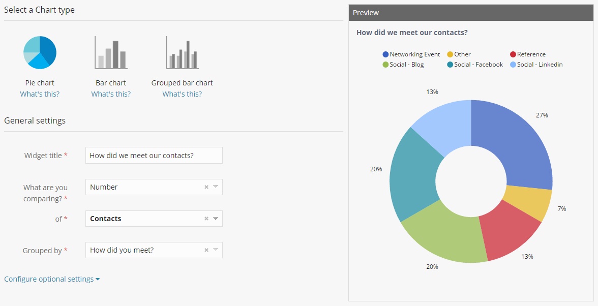 Fusioo: The Most Flexible CRM & Project Management Software